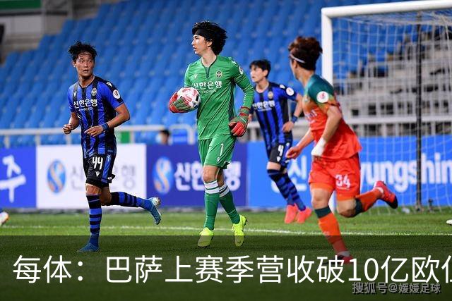 每体：巴萨上赛季营收破10亿欧但净亏损1800万 财务结构依然严苛